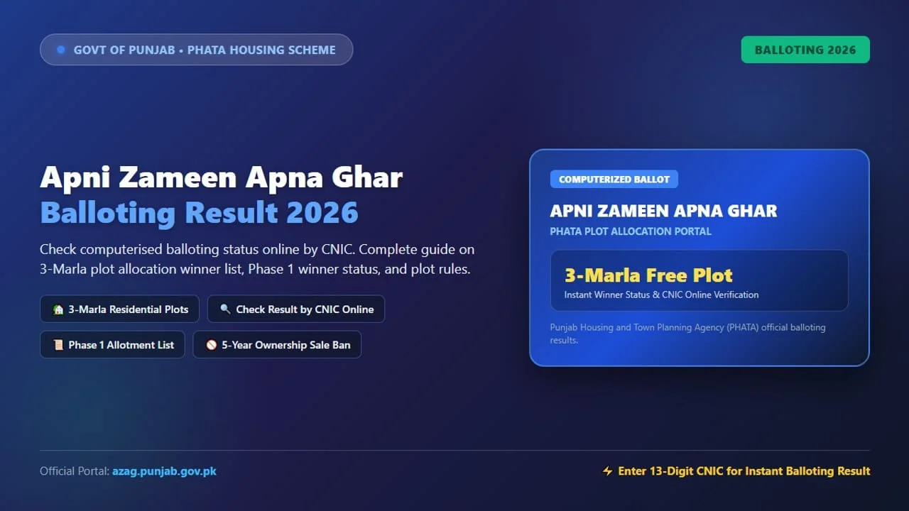 Architectural housing blueprints and land survey records for Apni Zameen Apna Ghar balloting result