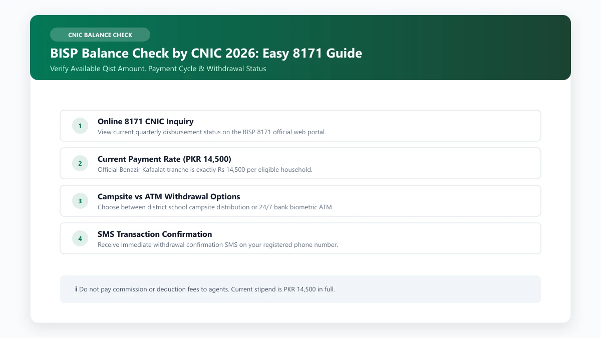 BISP 8171 online check balance by CNIC showing payment release and biometric status