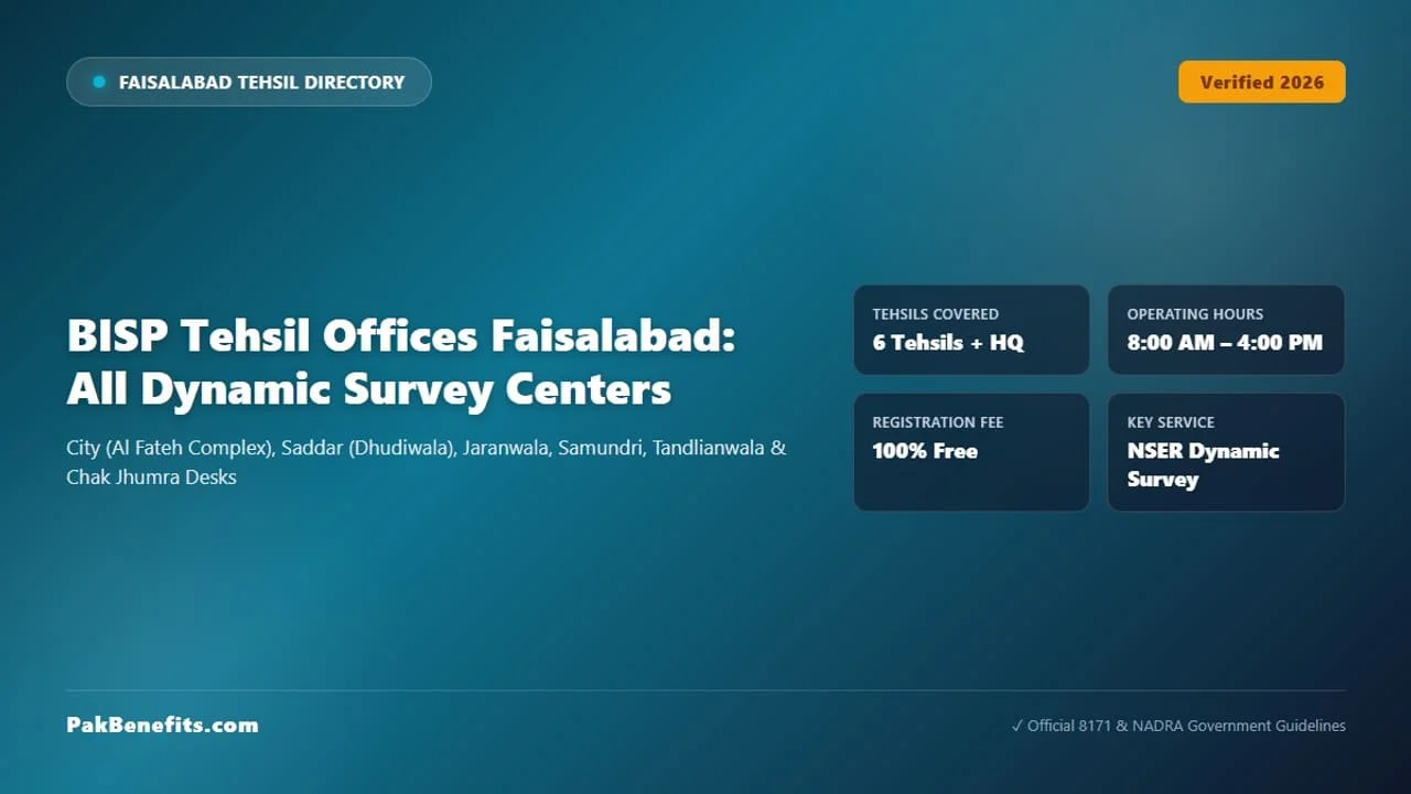 Front entrance of Faisalabad Tehsil office location for BISP survey and registration