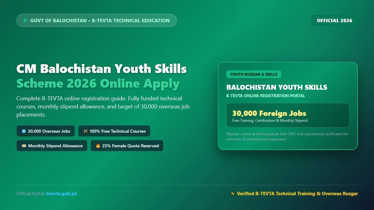 Youth in Balochistan participating in vocational skills training program under CM scheme