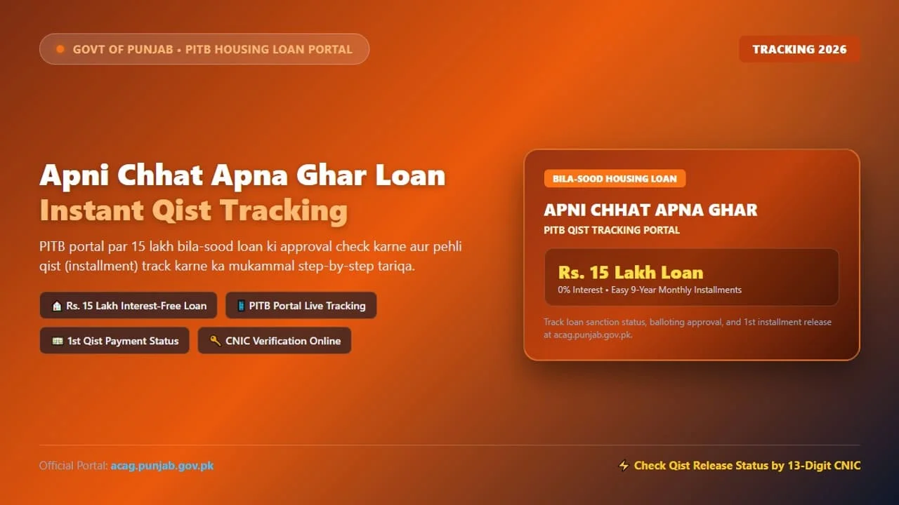 Homeowner discussing construction layout for CM Punjab Apni Chhat Apna Ghar house loan