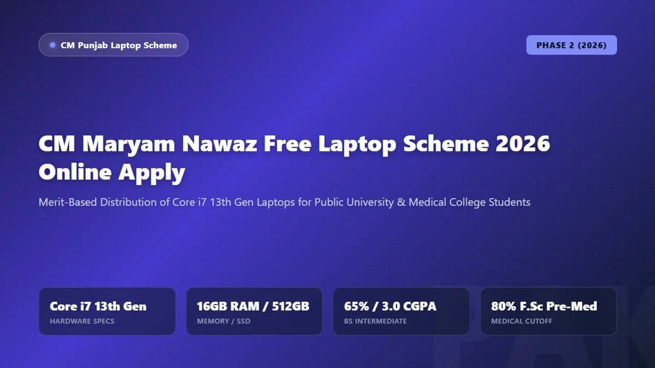 Meritorious university student working on a laptop provided under CM Punjab Free Laptop Scheme