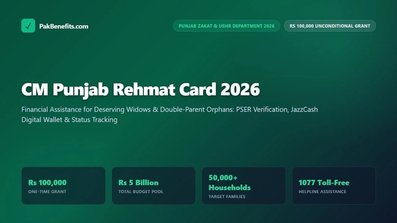 CM Punjab Rehmat Card 2026 Rs 100,000 Financial Grant Eligibility and Online Registration Guide