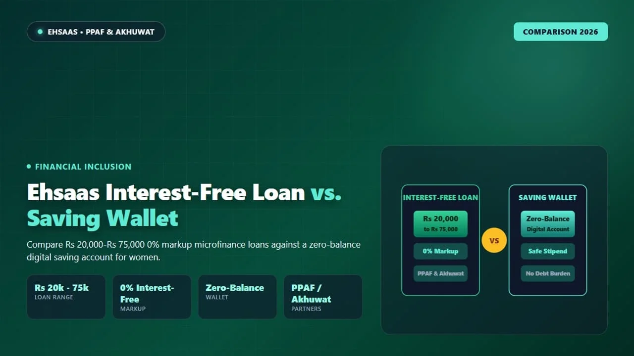 Small business owner utilizing Ehsaas microfinance loan for retail enterprise growth