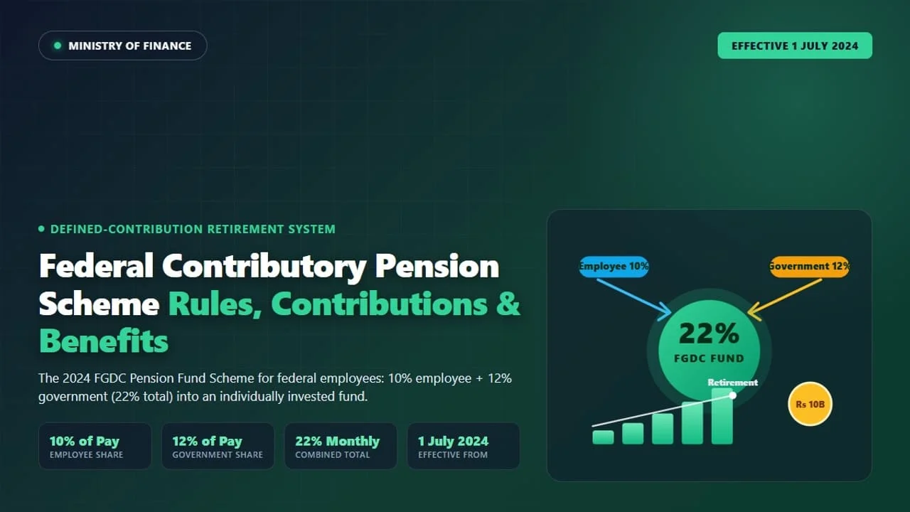 Retired government employee reviewing Federal Contributory Pension Scheme documents
