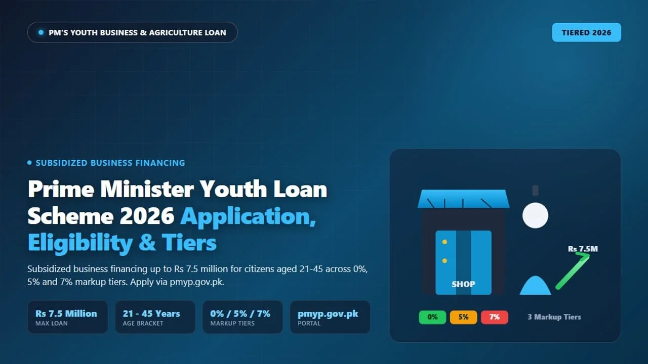 Young Pakistani entrepreneur in workshop established through PM Youth Business Loan